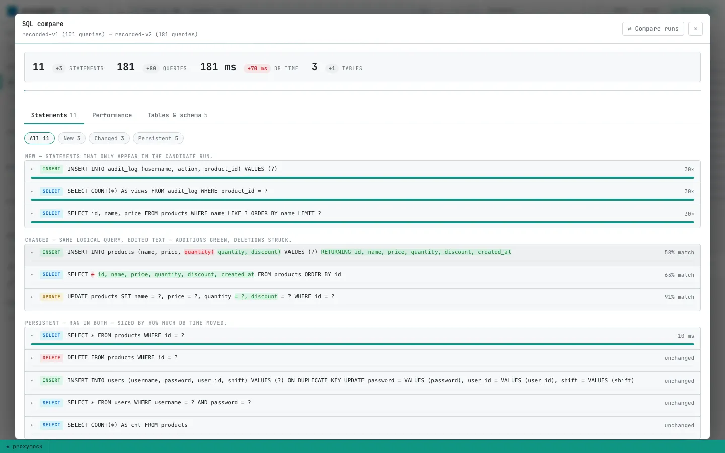 SQL compare verdict strip and What changed digest for v1 vs v2