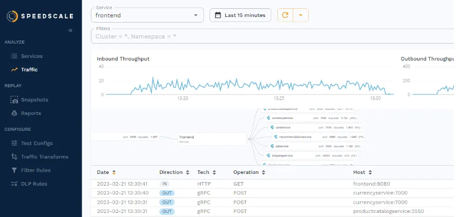 Speedscale Traffic Viewer