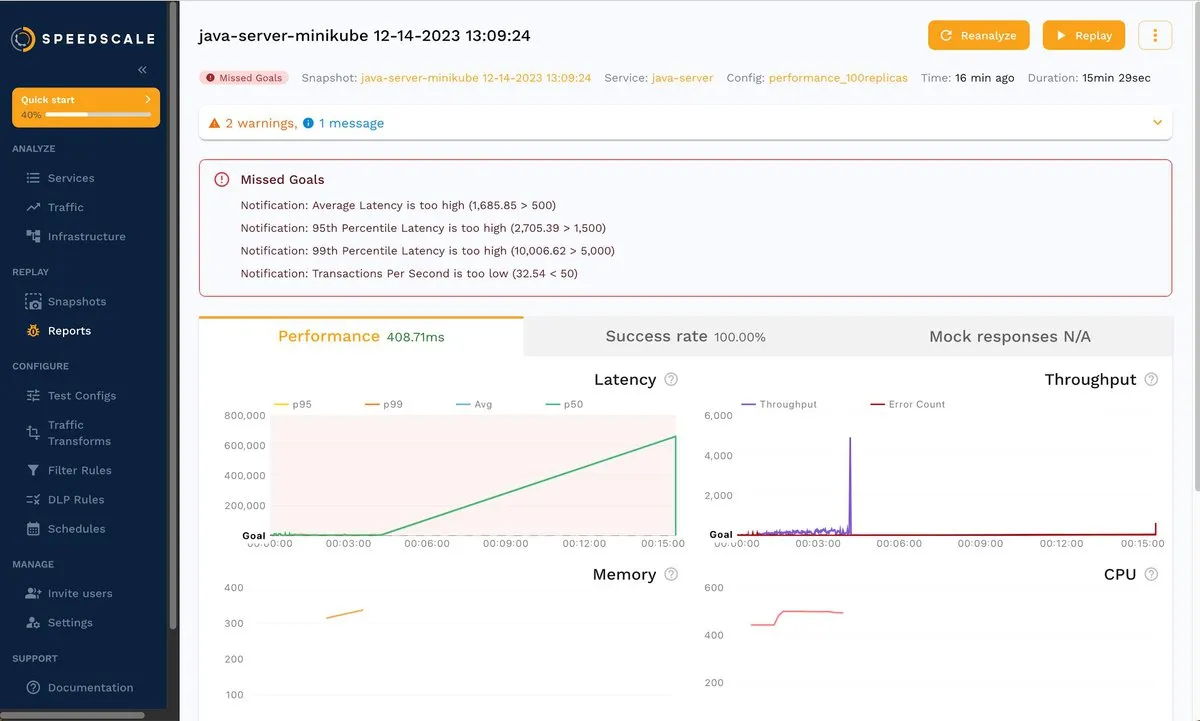 Reports missed goals