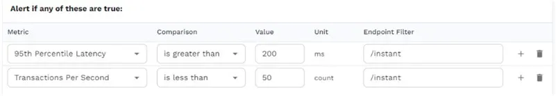 The team then replays this snapshot in a non-production environment that mirrors their production...