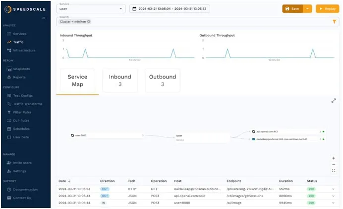 Find the interesting traffic showing both the inbound and outbound calls you’re interested in and...