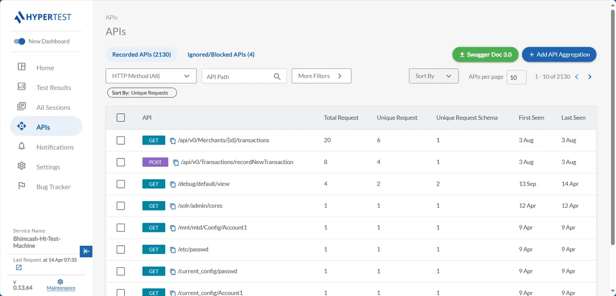 HyperTest APIs section