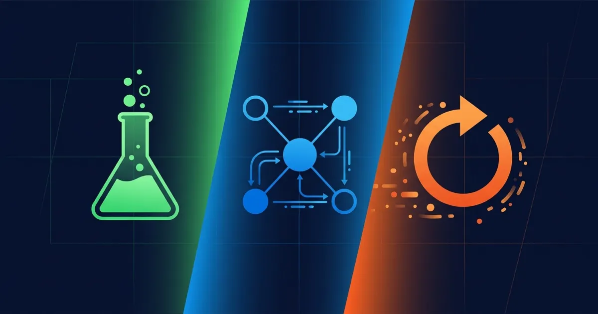 Spring Boot API Testing: A Practical Guide for Enterprise Teams