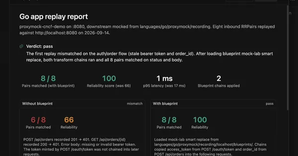 Use AI and traffic replay to test AI-generated code