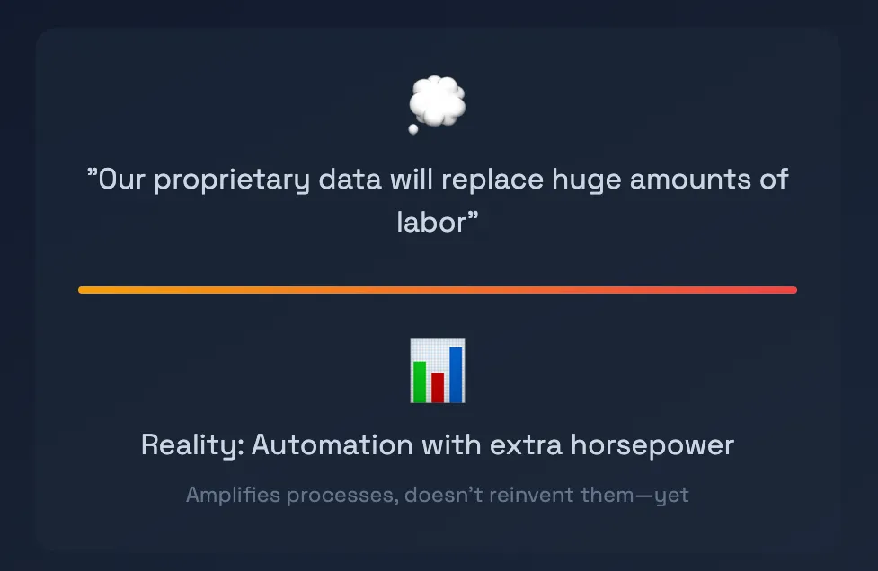 expectation vs reality graphic