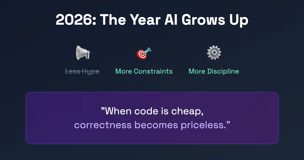 ai goals for 2026 graphic