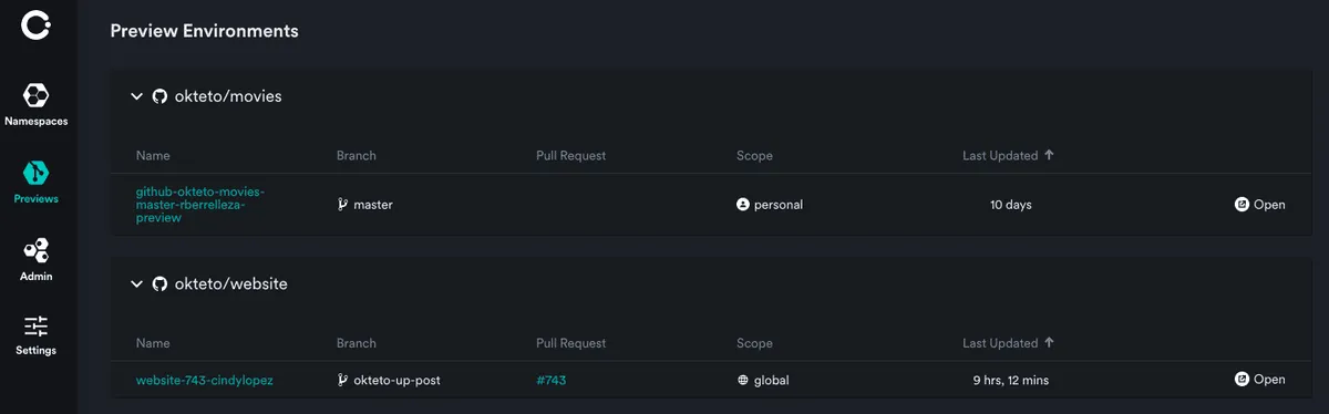 Screenshot of the Okteto platform.