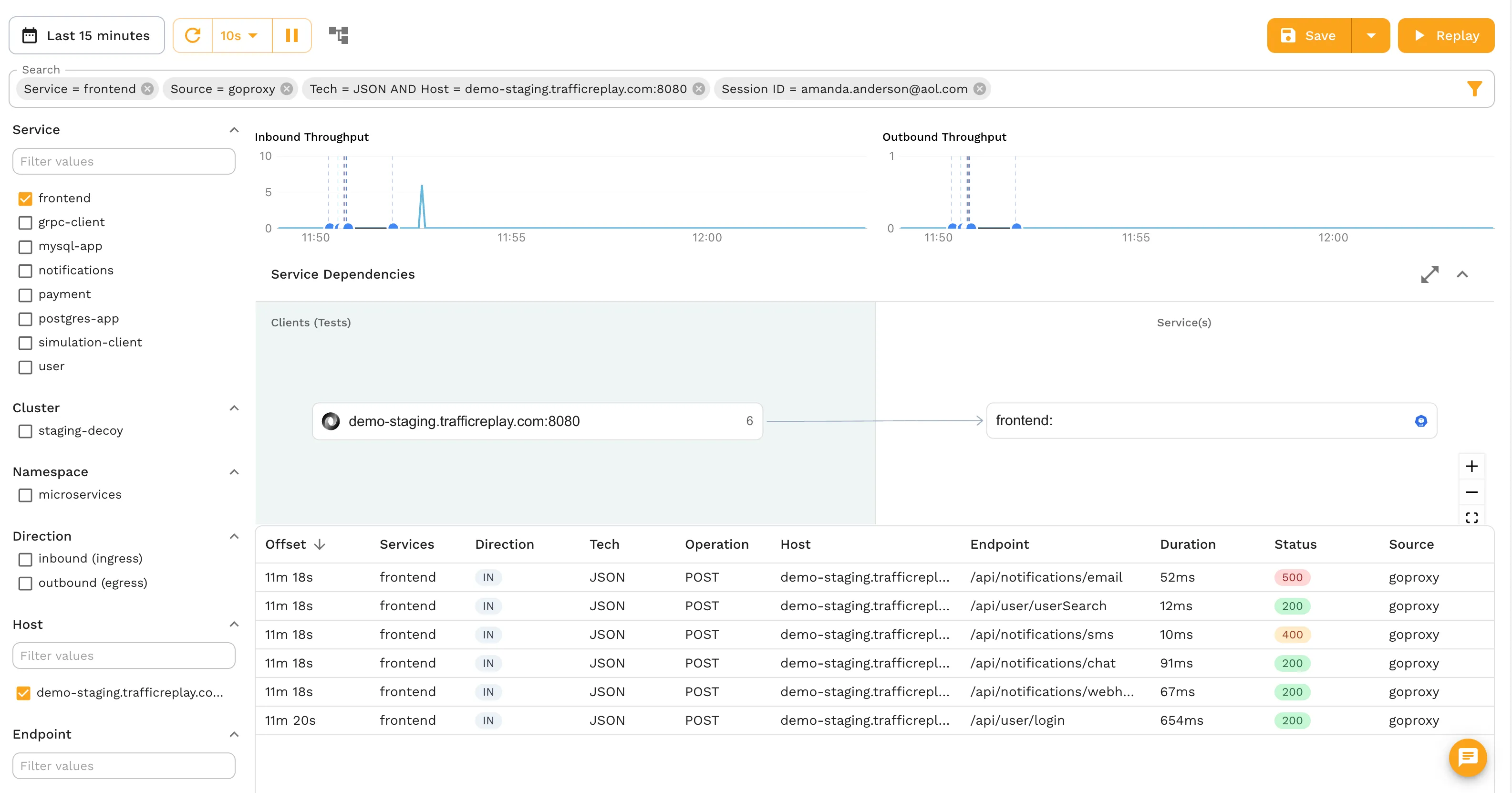 Speedscale traffic viewer filtered by session ID, showing only Amanda Anderson's requests