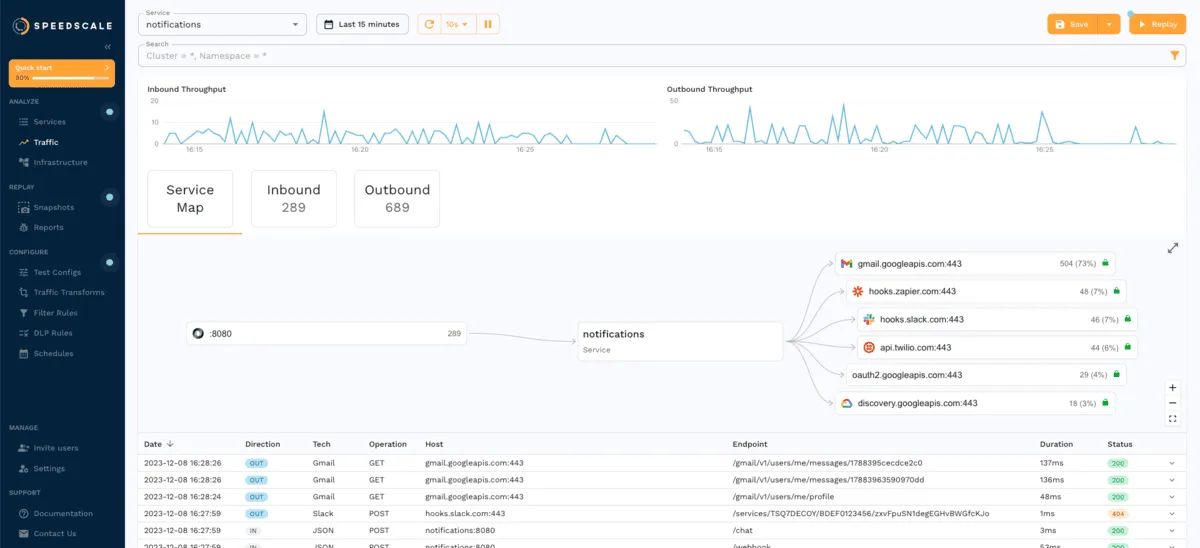 traffic viewed in Speedscale with mocks